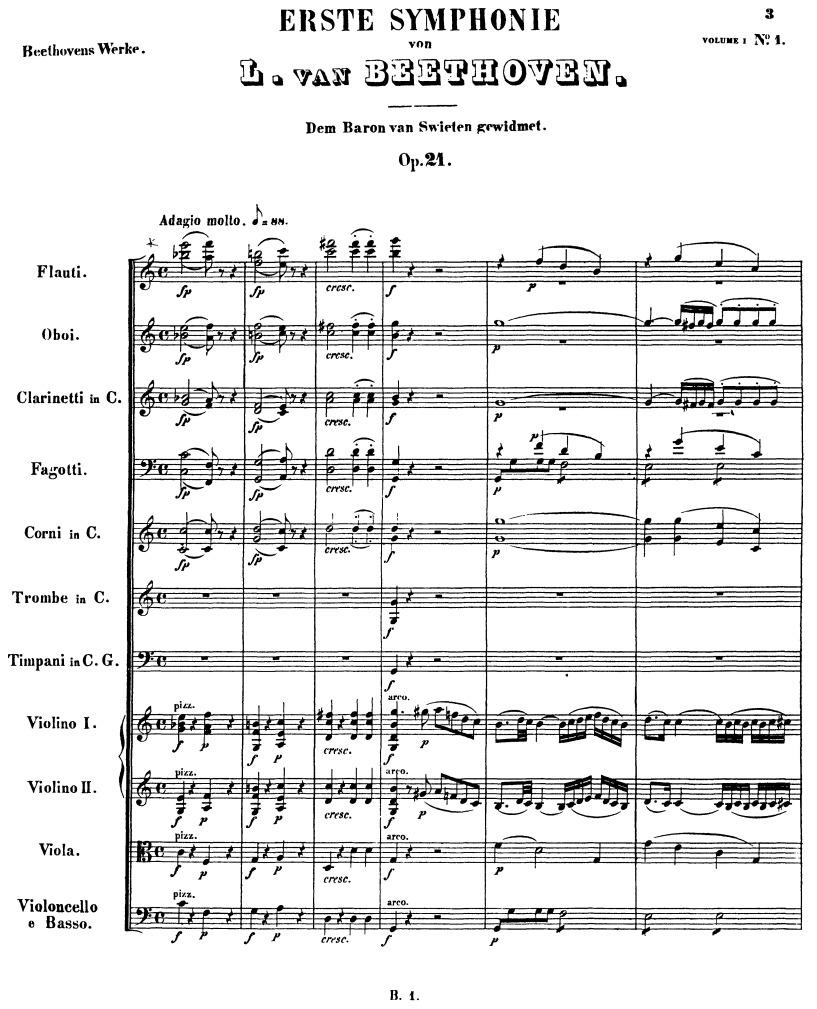 Porträt Beethoven 1804/1805